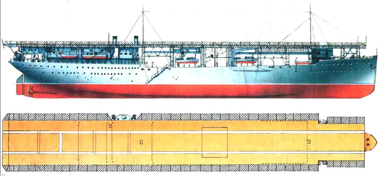 Авианосец «Лэнгли» (США, 1922)